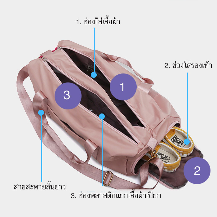 กระเป๋าฟิชเนส